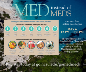 Cover photo for Med Instead of Meds Online Class